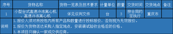 高速冷凍離心機(jī)項(xiàng)目
