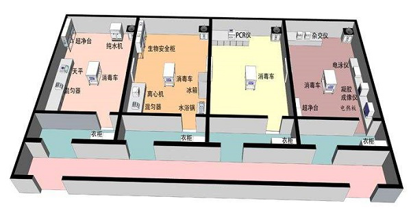 核酸檢測實(shí)驗(yàn)室
